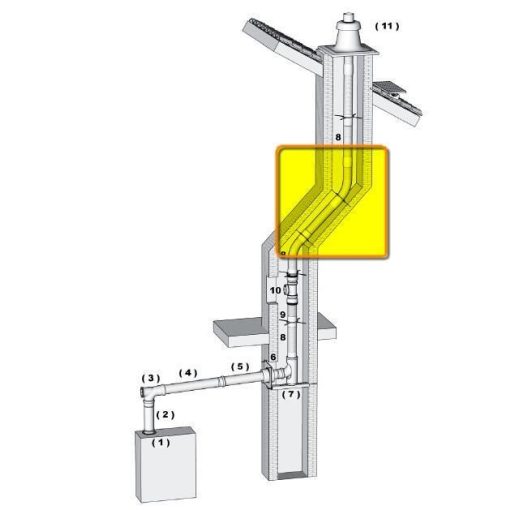 Brilon flexibilis cső PP 80 kondenzációs gázkéményhez (10 méter/tekercs)