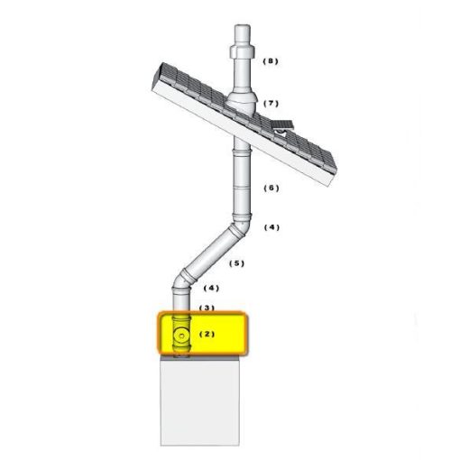 Brilon ellenőrző idom kondenzációs gázkéményhez PPs/Alu 80/125